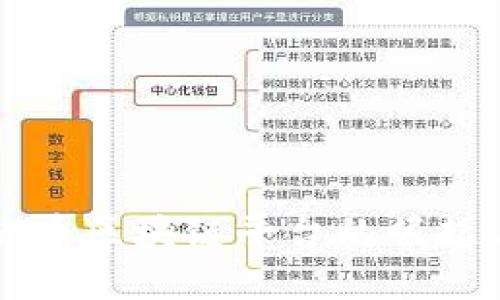 福州虚拟货币区块链平台的崛起与未来展望