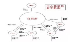 区块链安全平台排名及选择指南