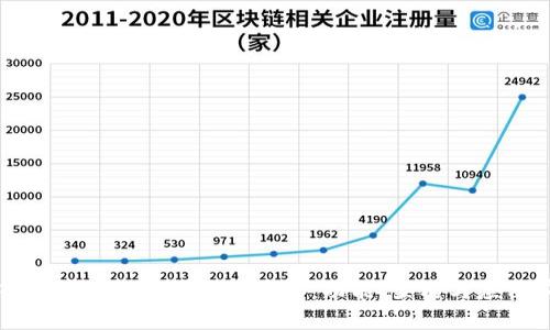 深入了解Fabric区块链平台：功能、架构与应用前景