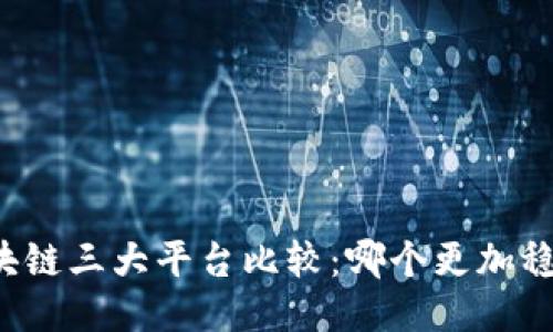 区块链三大平台比较：哪个更加稳健？