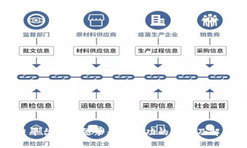 区块链平台手机登录无法成功的原因及解决方案