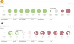 TPWallet下架后用户应该如何应对和处理