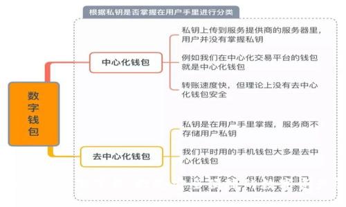 TPWallet最新版本下载：打造安全便捷的数字资产管理工具