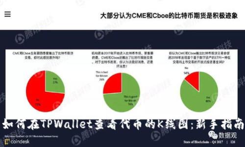 如何在TPWallet查看代币的K线图：新手指南