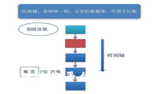 高品质的区块链购物平台：颠覆传统电商的未来