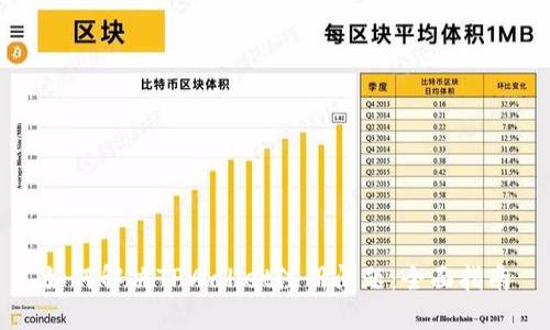 如何解决TPWallet注册问题：全面指南