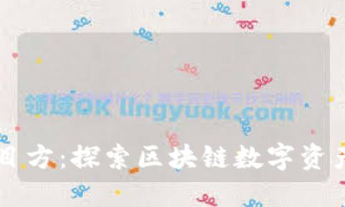 TPWallet项目方：探索区块链数字资产管理的未来