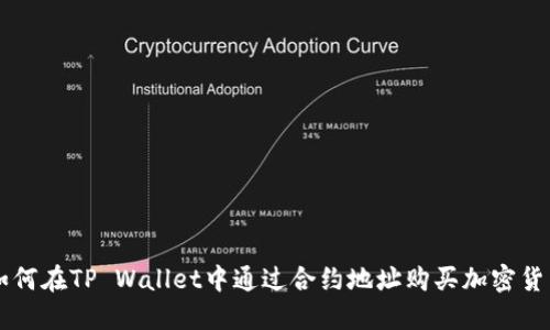如何在TP Wallet中通过合约地址购买加密货币