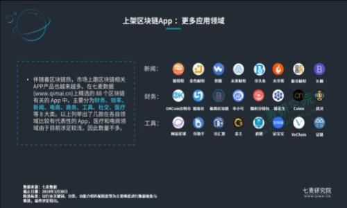   如何解决TPWallet找不到薄饼的问题，保障安全交易与投资收益 / 
 guanjianci TPWallet, 薄饼, 加密货币, 数字钱包 /guanjianci 

一、TPWallet与薄饼简介
TPWallet是一款移动端数字钱包，专注于提供安全、便捷的加密货币交易服务。用户可以通过TPWallet存储、发送或接收各种类型的加密货币，包括但不限于比特币、以太坊及各种山寨币。薄饼（PancakeSwap）是一种在Binance Smart Chain（BSC）上运行的去中心化交易平台，提供了流动性池和自动做市商（AMM）功能。由于薄饼的低交易费用和高效能，越来越多的用户开始使用它进行交易。

二、TPWallet找不到薄饼的常见原因
用户在使用TPWallet时，可能会遇到找不到薄饼的问题。这通常源于以下几种原因：

h41. 链接问题/h4
首先，用户需要保证自己的TPWallet能够连接到Binance Smart Chain。有时候由于网络问题或者节点失效，导致TPWallet无法访问薄饼的合约。

h42. 合约地址错误/h4
用户在添加薄饼币（CAKE）等合约时，可能输入了错误的合约地址，从而无法正常显示薄饼。在加密货币领域，合约地址是一个独特的标识，如果输入错误，则钱包无法识别。

h43. 版本更新/h4
TPWallet及薄饼平台可能会在不通知用户的情况下进行更新。如果用户没有及时升级钱包应用，可能会导致找不到薄饼的情况。

h44. 钱包设置问题/h4
用户可能在TPWallet中未正确设置网络，导致无法识别BSC上的资产。在这种情况下，用户需要手动选择Binance Smart Chain网络。

h45. 资产未添加/h4
最后，用户需要确认已将薄饼代币（CAKE）添加至TPWallet中，有时候即便合约地址正确，用户未能成功添加代币仍会面临找不到薄饼的困扰。

三、如何解决TPWallet找不到薄饼的问题
解决TPWallet找不到薄饼问题的方法有很多，这里详细介绍几种操作方法：

h41. 确保钱包连接到BSC/h4
打开TPWallet后，用户应检查网络设置，确认正在连接Binance Smart Chain。在“设置”中查找网络选项，确保选择的是BSC。如果未连接，请选择BSC并尝试重新加载。

h42. 正确添加合约地址/h4
在TPWallet中添加薄饼币时，确保使用正确的合约地址。目前，薄饼币的官方合约地址为：0x0e09fabb73bd3ade0e20e0e1db0f6d3d8c0f10a2。用户可以通过官方渠道（如薄饼官方网站）获得最新的合约地址，并在TPWallet中添加。

h43. 更新TPWallet应用/h4
用户需要定期检查应用商店，以确保使用的是最新版的TPWallet。更新应用可能包括更好的合约支持和的交易体验，在解决找不到薄饼问题上能发挥重要作用。

h44. 手动设置网络配置/h4
如果用户发现连接问题，可以尝试手动进行网络配置。在TPWallet中，用户可以输入BSC的RPC URL并保存，以确保连接正常。

h45. 尝试重新添加代币/h4
当以上操作均未能解决问题时，用户可以尝试删除已添加的薄饼代币，然后重新使用正确的合约地址再次添加。部分用户反映此方法即可成功解决找不到的问题。

四、TPWallet和薄饼的安全性
在数字资产管理中，安全性是用户最为关注的因素之一。TPWallet与薄饼在安全性方面都有各自的特点：

h41. TPWallet的安全性/h4
TPWallet使用了多重安全机制保障用户的资产安全，包括由用户设置的密码、指纹解锁、助记词备份等。此外，TPWallet还支持资产冷存储，降低用户资产被盗的风险。

h42. 薄饼的安全性/h4
作为去中心化交易平台，薄饼的安全性相对传统交易平台更高。在薄饼上，用户掌握自己的私钥，交易不需要经过第三方，减少了资产被黑客攻击的风险。同时，薄饼也通过社区审核机制，确保合约的安全性。

h43. 如何保障安全交易/h4
用户在使用TPWallet和薄饼进行交易时，应该遵循一些安全原则。首先，保持软件的及时更新；其次，不要轻信来源不明的合约地址；最后，定期备份和审查自己的资产，确保控制在自己的手中。

五、面向未来的TPWallet和薄饼展望
随着加密货币市场的不断发展，TPWallet和薄饼也在持续进步，展现出良好的发展前景：

h41. TPWallet的未来/h4
TPWallet在安全性和用户体验上都在不断进行技术提升，未来可能会整合更多的功能，比如NFT的存储和交易、跨链资产支持等，从而吸引更多用户加入。

h42. 薄饼的未来/h4
薄饼结合DeFi（去中心化金融）生态，未来或将扩展更多的服务，比如贷款、借贷等功能，进一步丰富用户的交易体验。

h43. 对加密资产投资的影响/h4
随着TPWallet和薄饼等工具的普及，更多用户将参与到加密资产的投资中，市场的流动性也将得到提升，这对整体行情的稳定和发展是非常重要的。

六、相关问题探讨
在使用TPWallet和薄饼的过程中，用户常常会遇到以下问题：

h4问题1：如何确保我的资产在TPWallet中是安全的？/h4
确保TPWallet资产安全的措施包括：
ul
  li使用强密码，启用双重认证。/li
  li定期备份助记词，确保保密。/li
  li定期关注账户的交易记录，识别异常交易。/li
  li使用冷钱包存储大量资产，减少在线风险。/li
/ul

h4问题2：薄饼交易手续费是否固定？/h4
薄饼的交易手续费是根据当前网络况和流动性池状态进行动态调整。用户发起交易时，所需的手续费会在确认之前显示。

h4问题3：TPWallet与其他钱包（如MetaMask）相较的优劣势是什么?/h4
TPWallet的优势在于界面友好、操作简单，而MetaMask则在生态支持和扩展性上更有优势。用户可以根据自身需求选择适合的钱包。

h4问题4：在薄饼上如何提供流动性？/h4
用户可以选定交易对，输入需提供的代币数量，系统会显示给予流动性的收益率。确保了解风险后确认交易。

h4问题5：TPWallet在移动安全方面有哪些特性？/h4
TPWallet使用加密存储技术，确保用户的私钥和敏感信息不会随意暴露。此外，还支持设备识别，防止未授权访问。

通过本文的深入分析，相信大家对TPWallet与薄饼的关系、常见问题以及解决方案有了更加透彻的了解。希望用户能在加密资产的道路上走得更加顺利与安全。