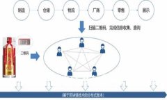 如何创建TPWallet：详细步骤与注意事项