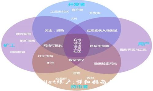 如何注册TPWallet账户：详细指南与常见问题解析