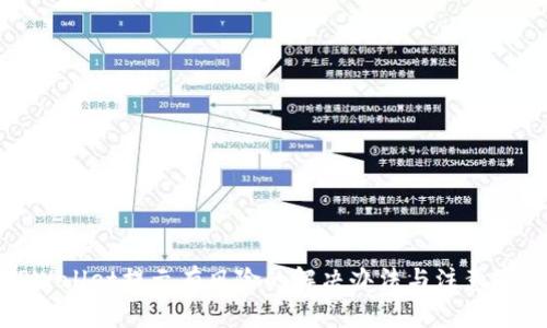 TPWallet提示有风险的解决办法与注意事项