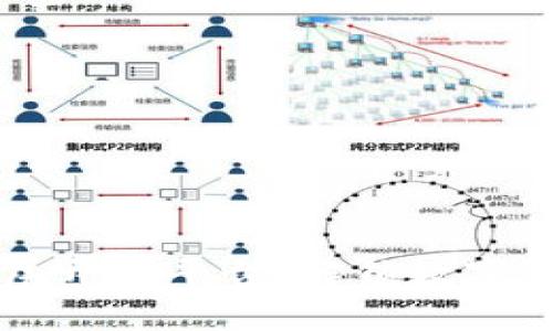 区块链底层开放平台：解锁数字经济的未来
