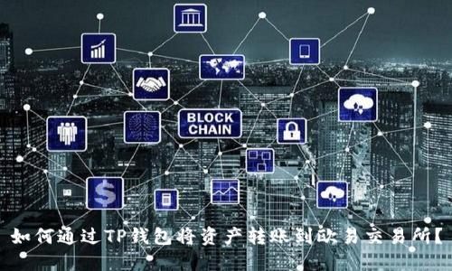 如何通过TP钱包将资产转账到欧易交易所？