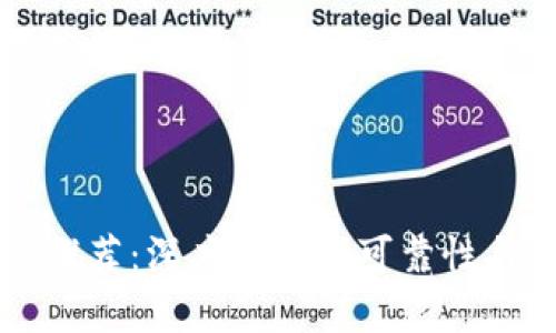 TPWallet推荐：深度解析其可靠性与骗局迷雾