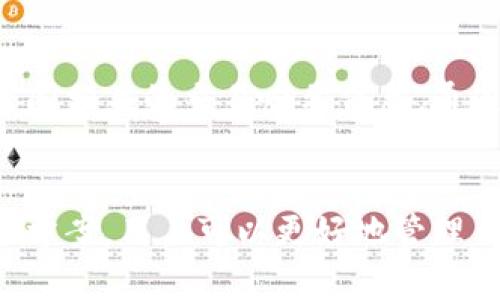   TPWallet转账记录缺失的原因分析及解决方案 / 
 guanjianci TPWallet, 转账记录, 加密货币, 钱包问题 /guanjianci 

引言
在加密货币的交易和管理中，钱包的功能至关重要。而TPWallet作为目前市场上广受欢迎的加密钱包之一，提供了方便快捷的转账服务。然而，一些用户在使用TPWallet时，可能会遇到转账记录缺失的问题，这可能会引起用户的困惑与不安。本文将详细分析TPWallet转账记录缺失的原因，并提供切实可行的解决方案。同时，我们将围绕这个话题展开，解答用户可能会遇到的相关问题，以期帮助大家更好地理解与管理自己的数字资产。

什么是TPWallet？
TPWallet，作为一个多功能的加密货币钱包，支持多种数字货币的存储、转账和交易。它的用户友好界面以及高安全性使其成为许多投资者和爱好者的首选钱包。用户可以在TPWallet中轻松查看自己的资产状况，进行转账操作，并管理不同种类的数字资产。

转账记录的作用
转账记录是用户在加密货币交易中极为重要的一环。它不仅可以帮助用户确认自己的资金流动情况，确保操作的透明性，还能在问题发生时提供必要的交易凭证。没有转账记录的情况下，用户可能会对自己的资产安全产生疑虑，甚至可能会影响到未来的投资决策。因此，确保转账记录的准确性与及时性是极为重要的。

TPWallet转账记录缺失的可能原因
一旦用户发现TPWallet中没有任何转账记录，可能会感到困惑。以下是几个常见原因，可能导致这种情况的发生：

h41. 网络延迟/h4
在区块链网络中，交易的确认速度可能会受到多种因素的影响，比如网络拥堵、手续费设置不当等。用户在发送转账请求后，可能由于网络延迟，导致转账记录尚未显示。因此，首先要确认的是——交易是否已被区块链网络确认。

h42. 用户操作失误/h4
每一次转账操作都需要用户仔细确认地址、金额等信息。有时，用户可能会因为操作失误而未能成功转账。比如，输入错误的接收地址，将导致转账无法执行，自然也就不会有任何记录显示。

h43. 钱包软件故障/h4
即便软件设计得再完美，技术问题也有可能导致故障。例如，钱包应用更新不完整、软件设计缺陷等。此时，用户可能需要检查应用版本，确保其为最新状态。

h44. 服务端问题/h4
TPWallet作为一个中心化或去中心化的服务，可能会遇到服务端的问题。如果服务器出现故障，也可能造成一部分用户无法正常获取转账记录。

h45. 交易未完成/h4
当转账因种种原因未能成功完成时，用户在钱包中可能看不到转账记录。这是因为系统只会记录已经成功的交易，因此，了解交易状态也显得尤为重要。

如何解决TPWallet转账记录缺失问题？
当用户发现TPWallet中没有转账记录时，可以采取以下步骤进行排查和解决：

h41. 检查网络状态/h4
首先，用户需要检查自己的网络连接是否正常。可以尝试刷新页面或者重启钱包应用，以确保网络信号良好。

h42. 查看交易状态/h4
用户还需要通过区块链浏览器等工具来确认转账状态，查看交易是否已被网络确认。有效的交易哈希可以帮助用户查找详细的交易信息。

h43. 联系客服/h4
如果经过排查依然找不到转账记录，可以联系TPWallet的客服团队，以寻求技术支持和解决方案。客服通常能够提供更专业的建议。

h44. 更新应用/h4
确保TPWallet是最新版本，及时安装更新可能会解决由于软件版本问题导致的记录缺失。

h45. 记录保留/h4
在进行加密货币交易时，用户应尽量保留转账截图或记录，以备不时之需，这样可以在遇到问题时提供有利的凭证。

相关问题探讨
h41. TPWallet是否安全可靠？/h4
安全性是用户选择数字钱包的重要考量因素之一。TPWallet拥有多重安全机制，包括加密、资金双重验证及多签名等技术，确保用户资产的安全。此外，定期的安全性评估和社区反馈也为TPWallet的安全性提供了背书。然而，用户自身的安全意识和操作习惯也至关重要，比如定期备份助记词、避免公共场合操作等。

h42. 如何确保加密货币转账顺利进行？/h4
首先，用户需要确保网络环境稳定、钱包软件更新至最新版本。其次，确认转账地址、金额等信息的准确性也非常重要。同时，了解当前网络的确认速度和手续费情况，可以帮助用户选择合理的转账时机。此外，建议在进行大额转账时，多进行小额测试以确保发送过程的顺利。

h43. TPWallet支持哪些类型的加密货币？/h4
TPWallet支持多种主流加密货币，包括比特币、以太坊、币安币等。与此同时，随着市场的发展，TPWallet也在积极整合新兴的数字资产，力求为用户提供多样化的选择。当用户选择的资产添加时，及时更新钱包软件也能确保用户获得最优质的体验。

h44. TPWallet如何应对网络拥堵问题？/h4
当区块链网络出现拥堵时，交易确认的时间可能会延长，TPWallet会根据当前的网络状况，为用户推荐合理的手续费设定。用户可以根据手续费的多少来确定自己的交易优先级。为了解决网络问题，TPWallet也在积极与不同区块链项目进行合作，采用多链支持来分散风险，加快交易确认速度。

h45. 如何处理转账失败的情况？/h4
转账失败的原因可能多种多样，需要从多方面入手进行排查。首先，检查网络和钱包的状态，确认交易是否已经成功提交。其次，确认收款地址及金额等信息没有错误。若一切无误但依然未显示记录，可以查阅相关的交易哈希信息，通过区块链浏览器进行确认。若问题仍未解决，及时联系TPWallet客服获取专业帮助。

总结
TPWallet作为一款可供用户管理多种加密货币的工具，为用户提供了便利的交易和管理功能。然而，转账记录缺失的问题时有发生，用户需对此保持一定的警惕。通过了解转账记录缺失的可能原因和解决方案，用户可以更好地管理自己的数字资产。此外，随着市场的发展与技术的进步，TPWallet也在不断提升自己的服务质量，以满足用户日益增长的需求。