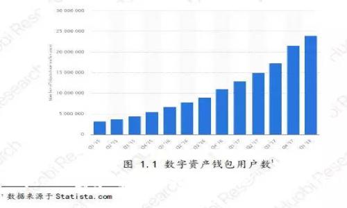 TPWallet 登录与退出指南：轻松掌握操作技巧