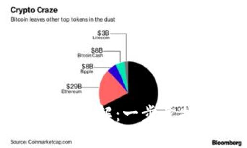 TPWallet注册流程详解：一步步指南让你轻松上手