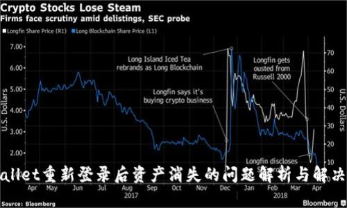 TPWallet重新登录后资产消失的问题解析与解决方案