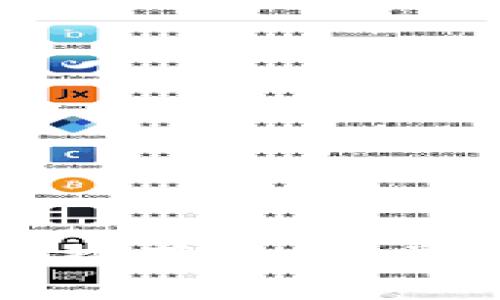 十大区块链公众号推荐平台：掌握行业资讯与动态