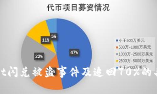 tpwallet闪兑被盗事件及追回70%的具体解析