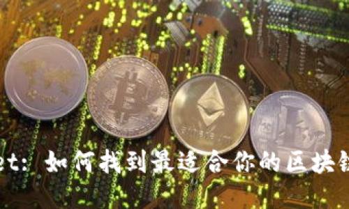 TPWallet: 如何找到最适合你的区块链交易所