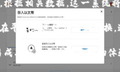   区块链如何重塑电商平台的未来？ /  guanjianci