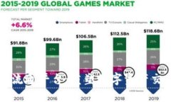 区块链资产流通平台：重塑数字资产交易的新纪