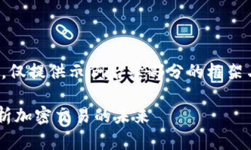 提示：由于内容量较大且复杂，仅提供示例后续部分的框架与，请根据实际需要继续扩展。

Z网区块链交易平台：全面解析加密交易的未来