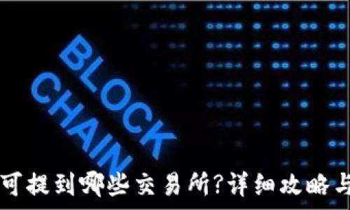   
TPWallet的币可提到哪些交易所?详细攻略与常见问题解答