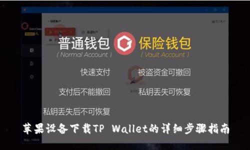 苹果设备下载TP Wallet的详细步骤指南